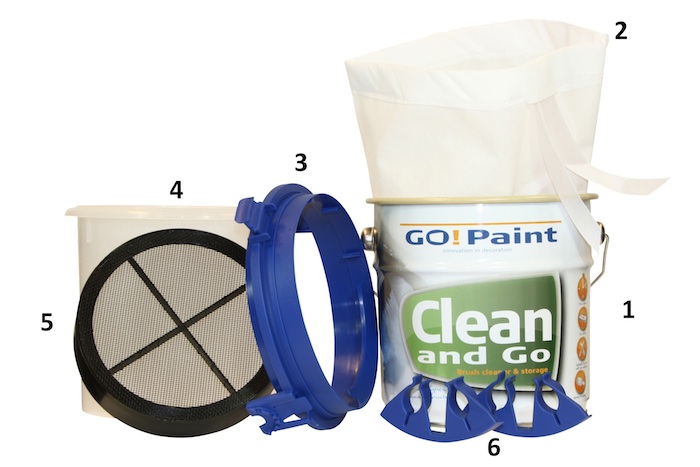 Seperate products of the Clean and Go System
